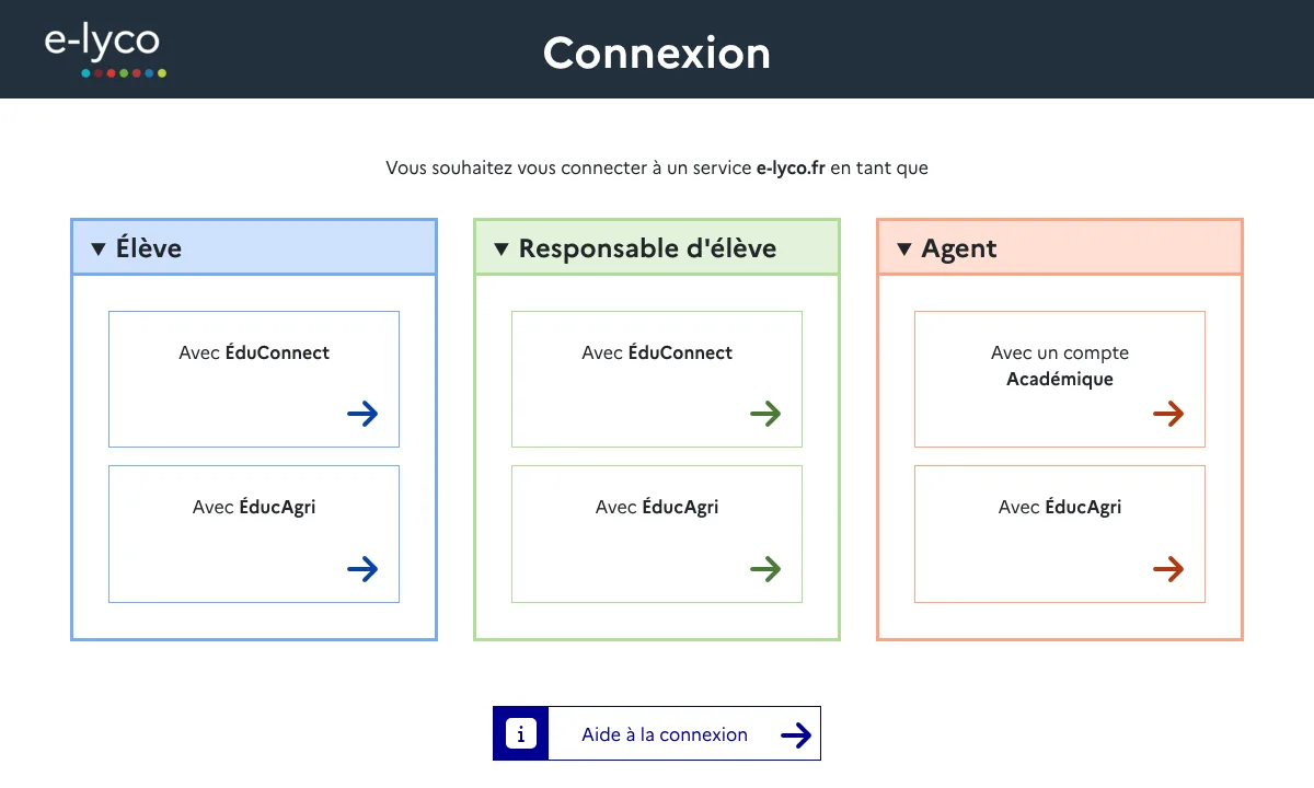 Page de connexion e-lyco : choix du profil élève, responsable d'élève ou agent, avec ÉduConnect ou ÉducAgri