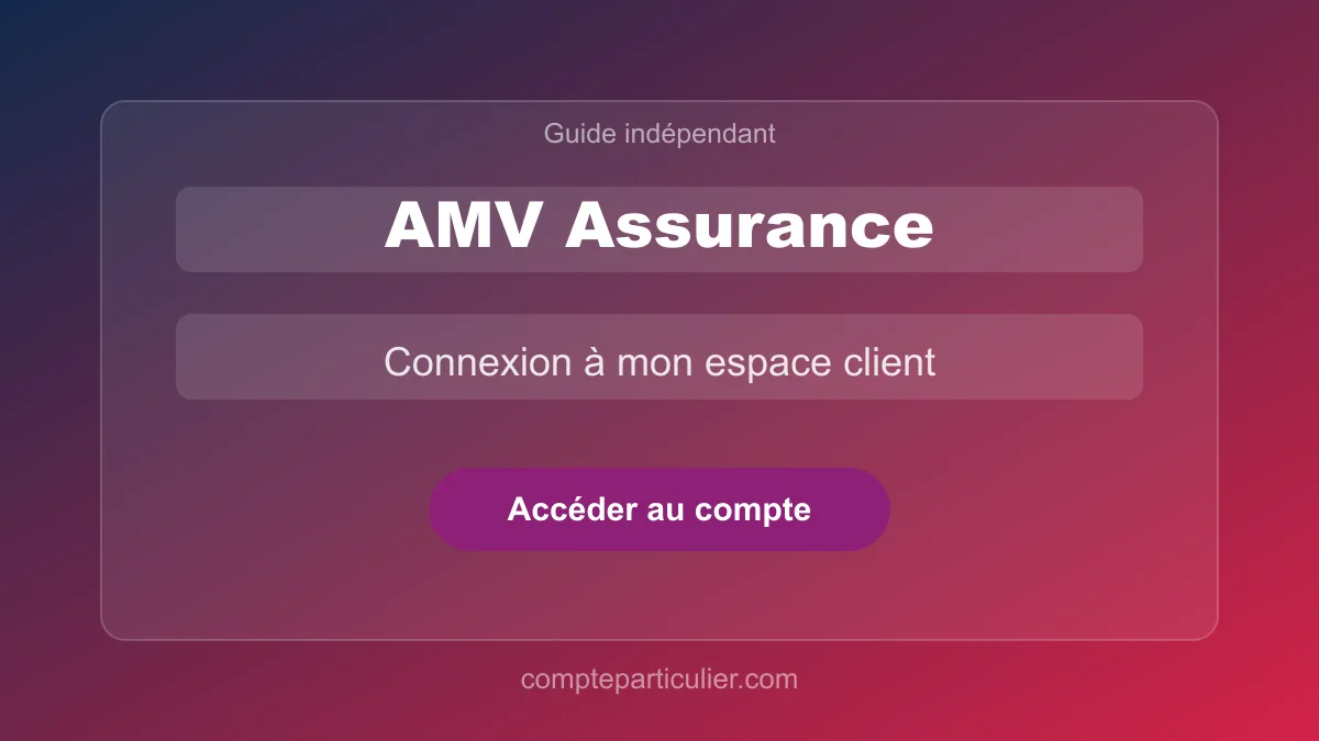 Tableau de bord AMV Assurance — gestion du contrat moto en ligne