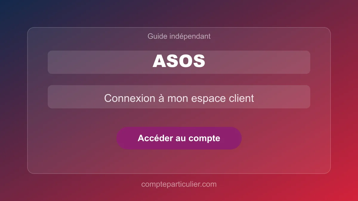 Interface du tableau de bord du compte ASOS avec suivi de commande