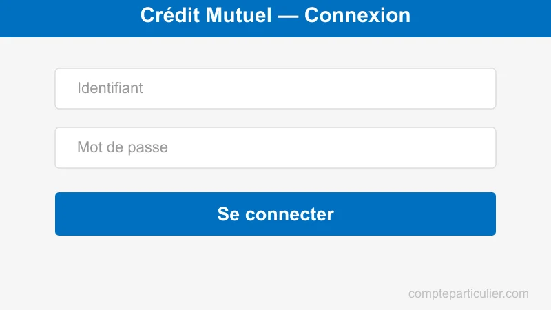 Page de connexion espace client Crédit Mutuel