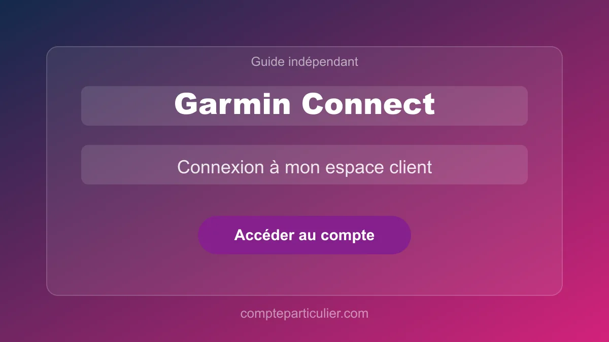 Tableau de bord Garmin Connect affichant les activités sportives et le suivi de santé