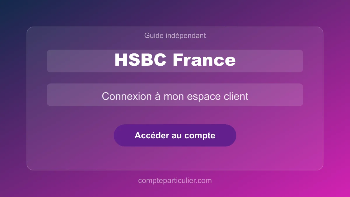 Interface de gestion de compte HSBC France avec tableau de bord