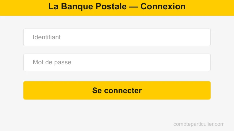 Page de connexion espace client La Banque Postale