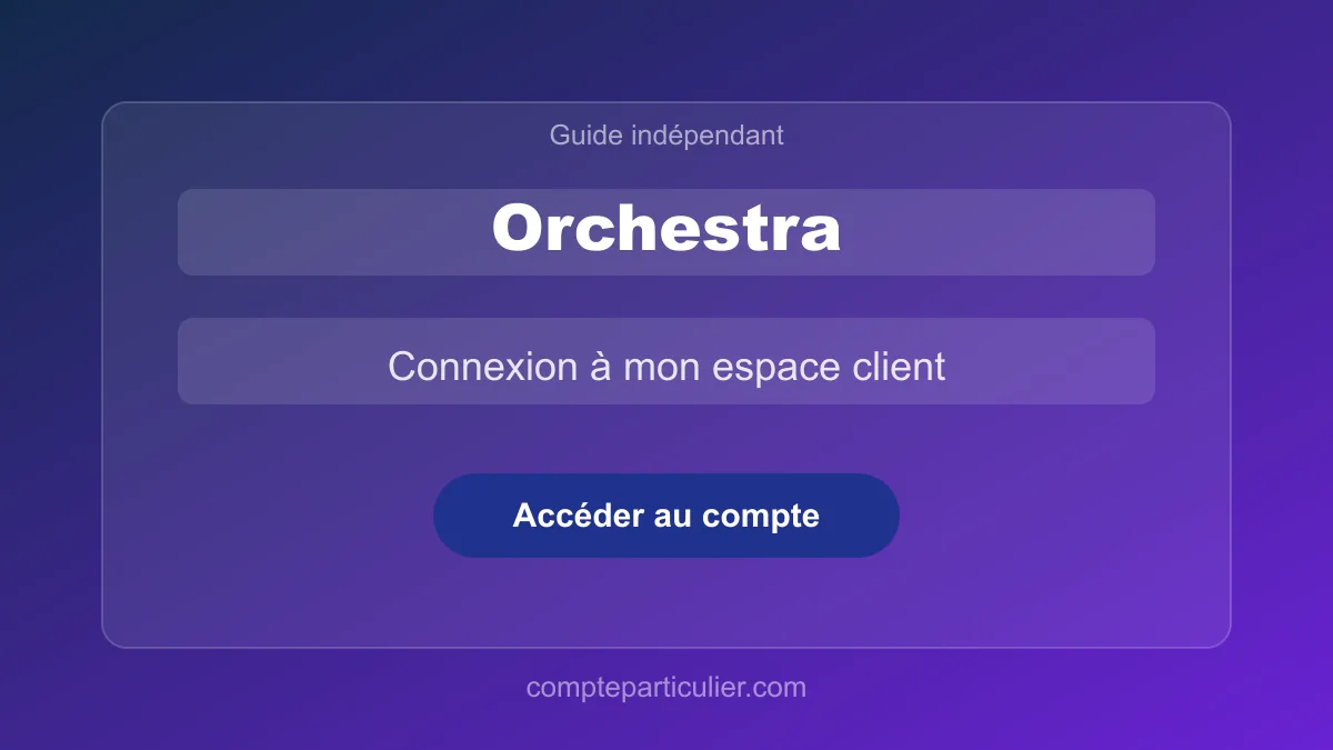 Interface du tableau de bord du compte Orchestra avec la carte Premium et le programme fidélité
