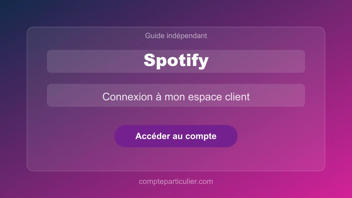 Page de connexion espace client Spotify